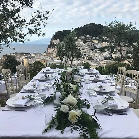 Βίλα Panorama
